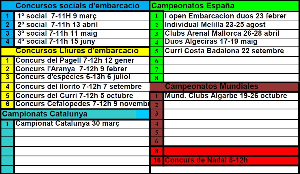 Embarcació 2019
